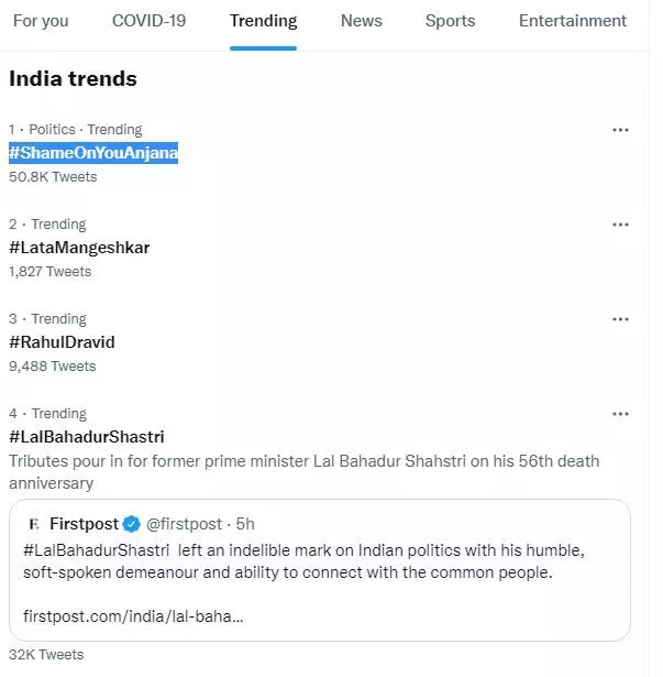 #ShameOnYouAnjana  ट्विटर Trending मध्ये टॉपवर