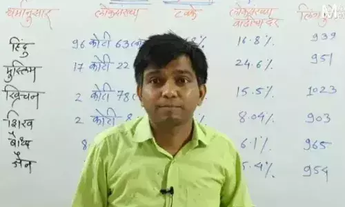 धार्मिक स्वातंत्र्याचा अधिकार (कलम 25 ते 28) काय आहे रं भाऊ?