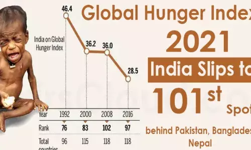 Exclusive जागतिक उपासमार निर्देशांक भारत विरोधी षडयंत्र आहे का? डॉ. संग्राम पाटील