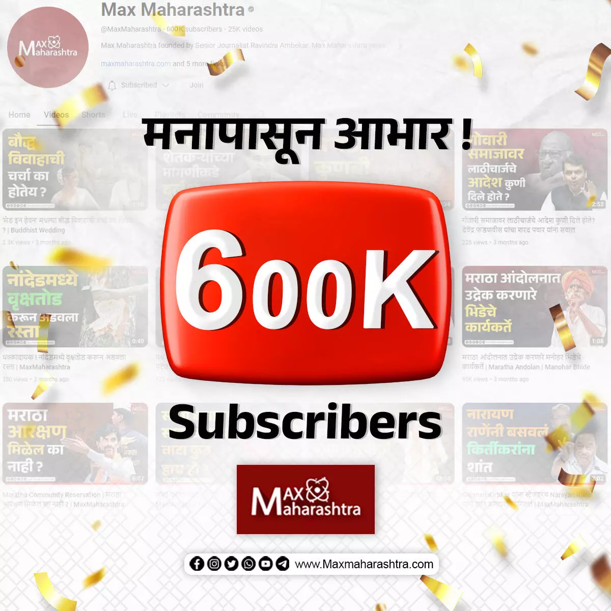 मॅक्स महाराष्ट्रच्या युट्युब चॅनलचा ६ लाख सब्सक्राइब आणि १५ कोटी दर्शकांचा टप्पा पार