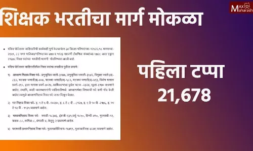 शिक्षक भरतीची तयारी करणाऱ्यांसाठी खुशखबर; राज्यात 21 हजार 678 पदांसाठी होणार भरती शिक्षक भरतीची तयारी करणाऱ्यांसाठी खुशखबर; राज्यात 21 हजार 678 पदांसाठी होणार भरती