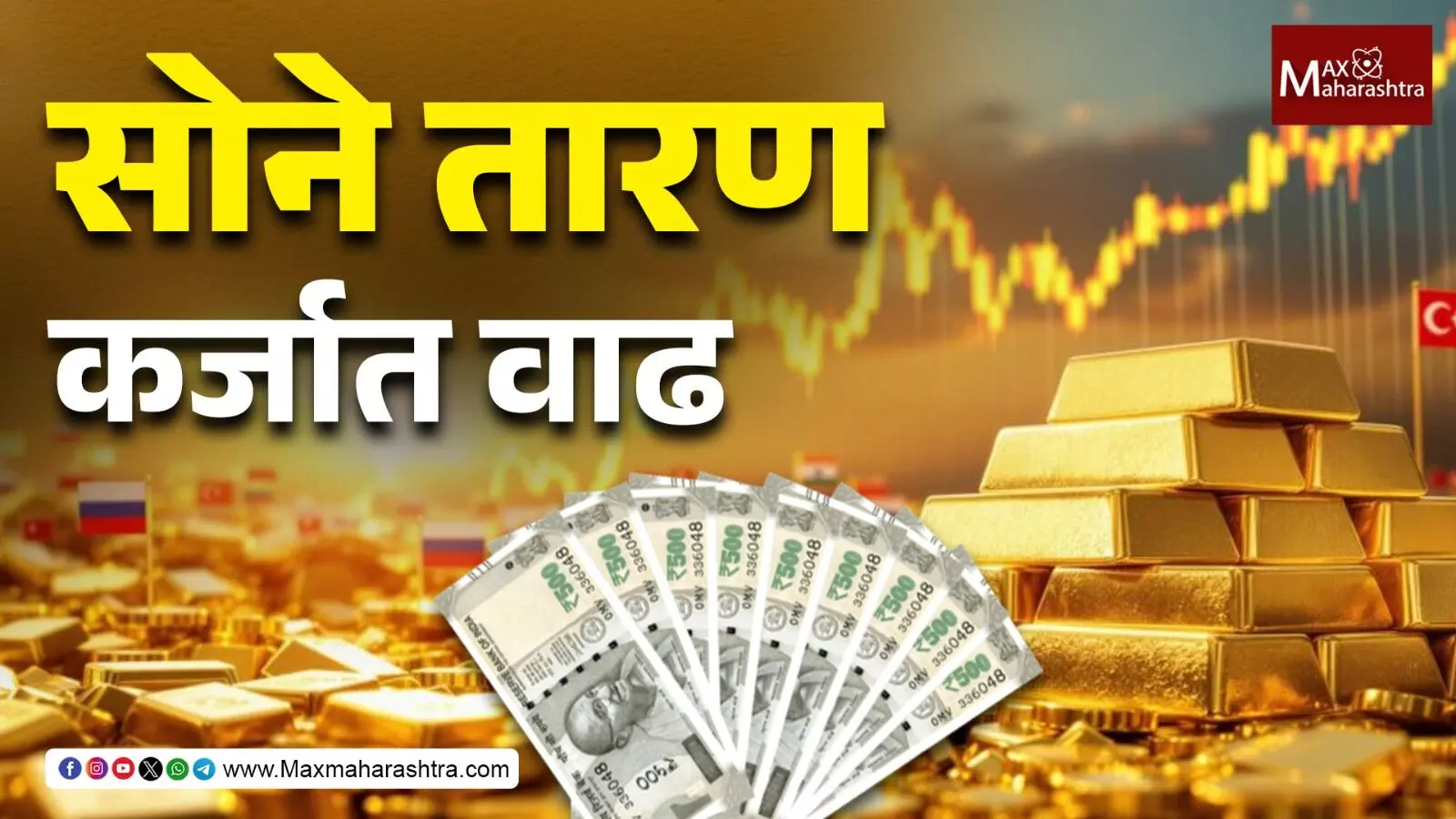 Gold Loan मायक्रोफायनान्सपेक्षा सोन्याच्या कर्जात वेगाने वाढ
