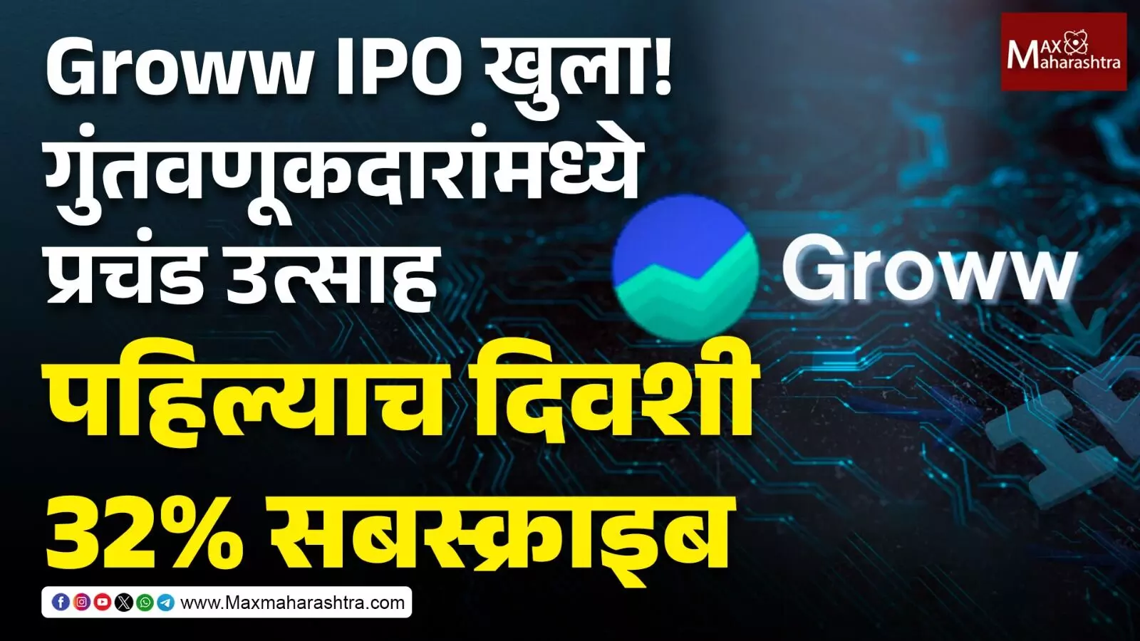 Groww IPO खुला ! गुंतवणूकदारांमध्ये प्रचंड उत्साह, पहिल्याच दिवशी 32% सबस्क्राइब
