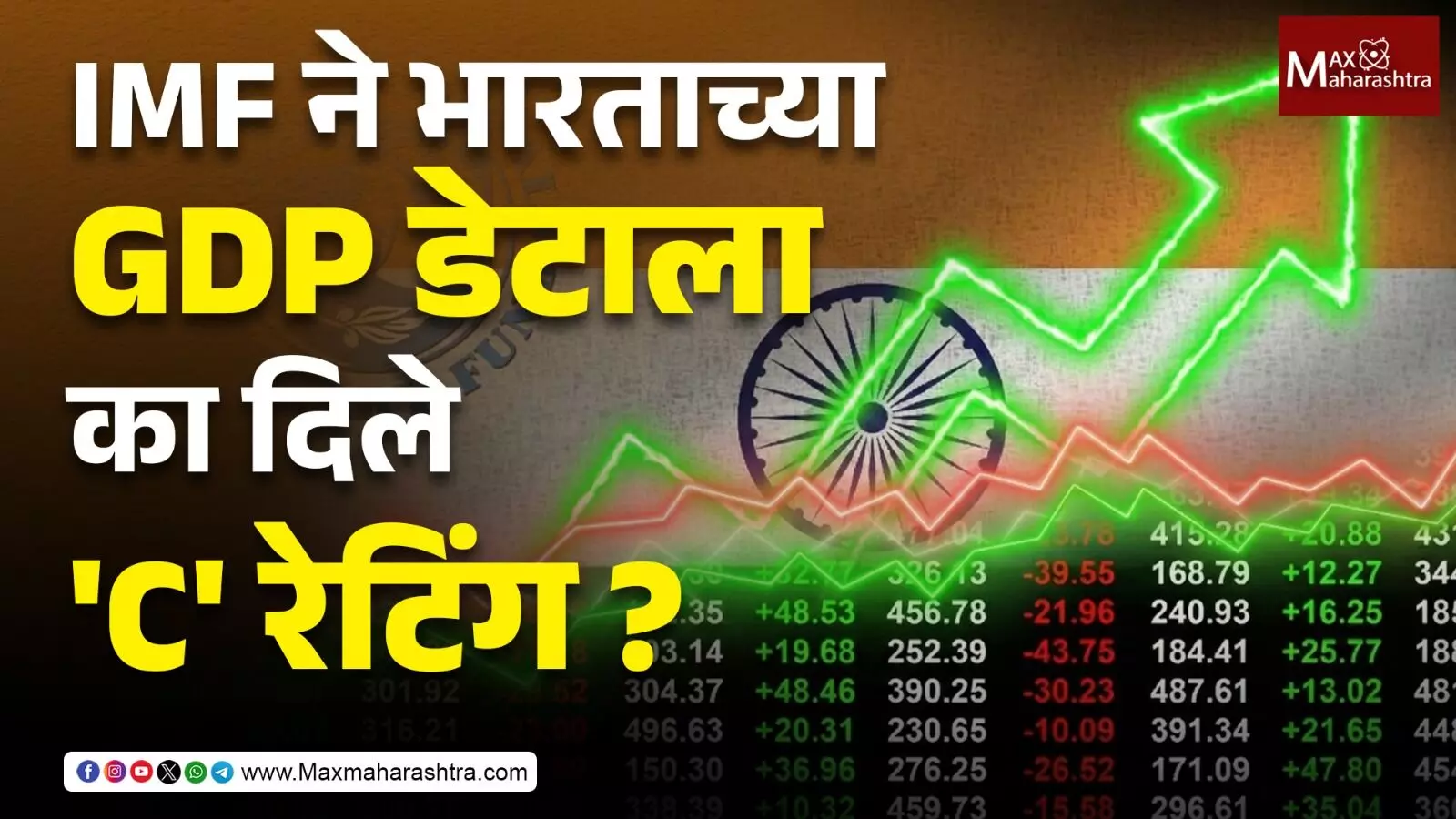 IMF ने भारताच्या GDP डेटाला का दिले C रेटिंग ? वाचा सविस्तर