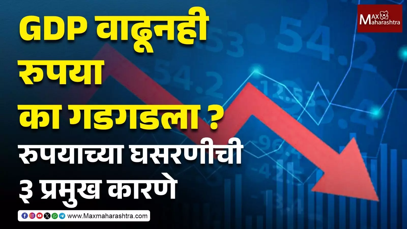 GDP वाढूनही रुपया का गडगडला ? रुपयाच्या घसरणीची ३ प्रमुख कारणे