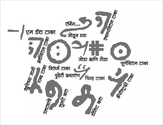 Role of Major Candy in Marathi punctuation : मराठी लेखनात इमोजी येऊ नयेत, विरामचिन्हे जपूया !