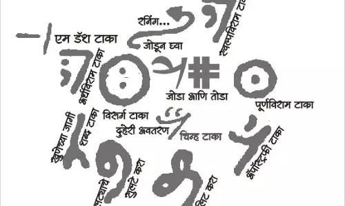 Role of Major Candy in Marathi punctuation : मराठी लेखनात इमोजी येऊ नयेत, विरामचिन्हे जपूया !