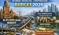 Mumbai Municipal Corporation Budget 2026  (१) : त्यामागील अपेक्षित आर्थिक तत्वज्ञान