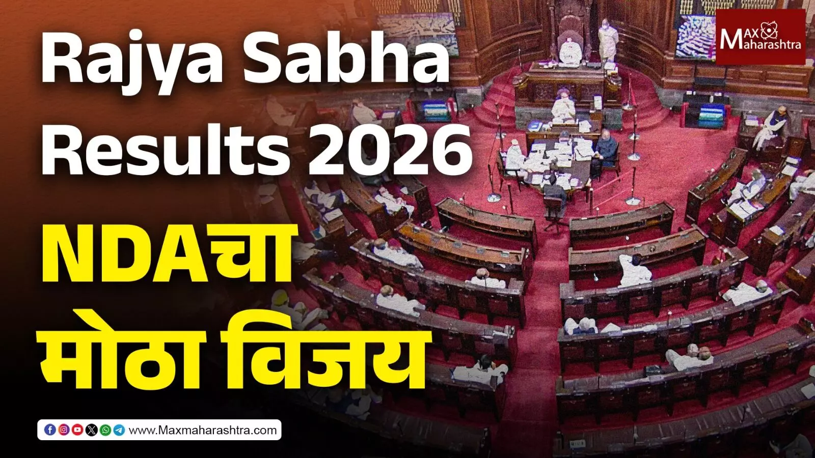 Rajya Sabha Results 2026 : एनडीएची दमदार कामगिरी; ११ पैकी ९ जागांवर विजय, काँग्रेसला फक्त १ जागा