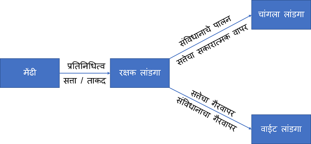 Max Maharashtra UAPA act